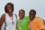 NAAA Sagicor National Open Championships 2008